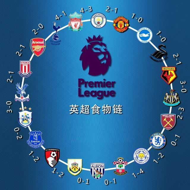 了菲律宾队 了菲律宾队